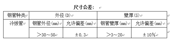 高压（低中压）锅炉及石化工业用小口径无缝钢管