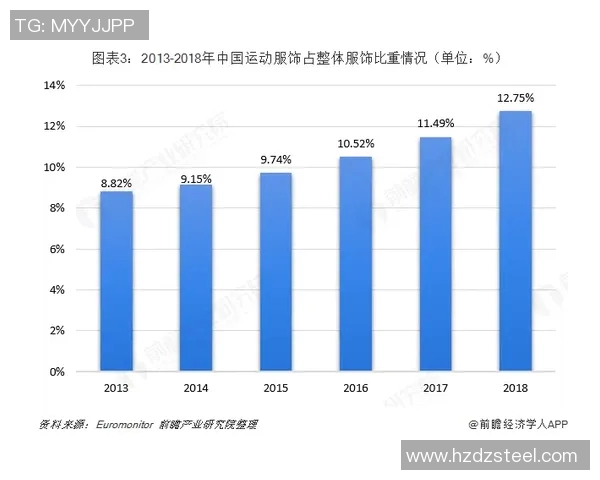 西安极限运动队中路突破的背后故事与发展趋势解析