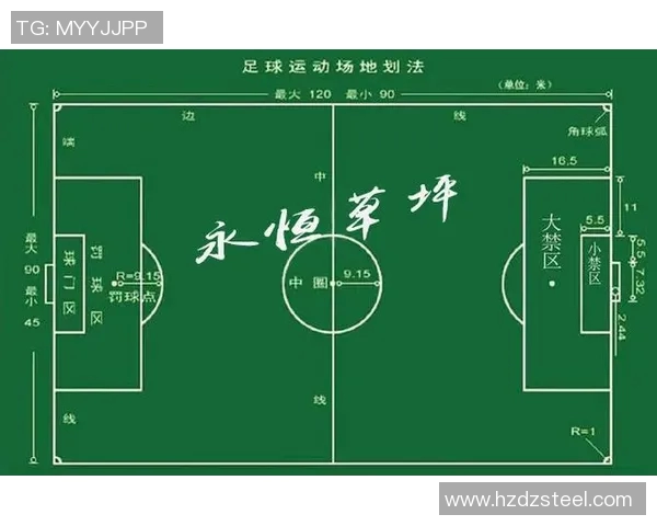 足球新手必看：从零开始的比赛经验与技巧全面指南