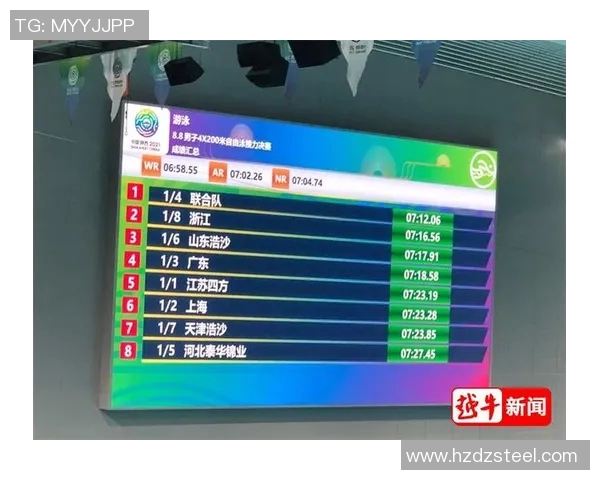 全运会篮球积分榜更新北京队以67分稳居第一名